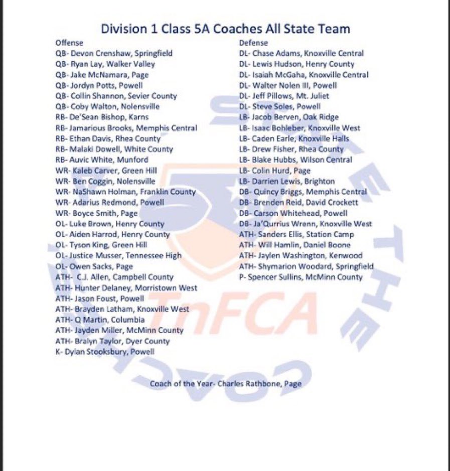 Thankful and blessed 🙏🏽<a href="/MJGOLDENBEARFB/">MT. JULIET FOOTBALL</a> <a href="/TFCAFootball/">TnFCA</a>