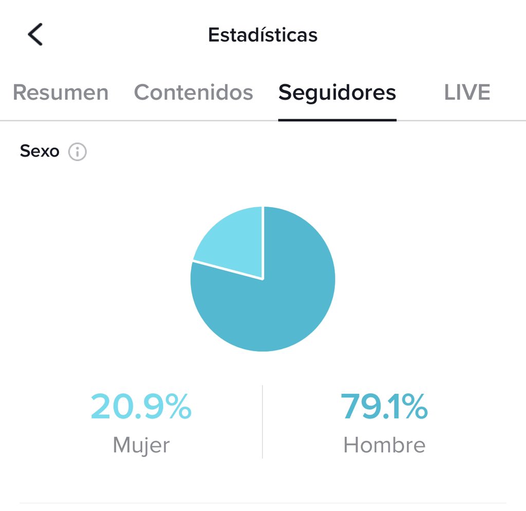 DanielFez tweet media