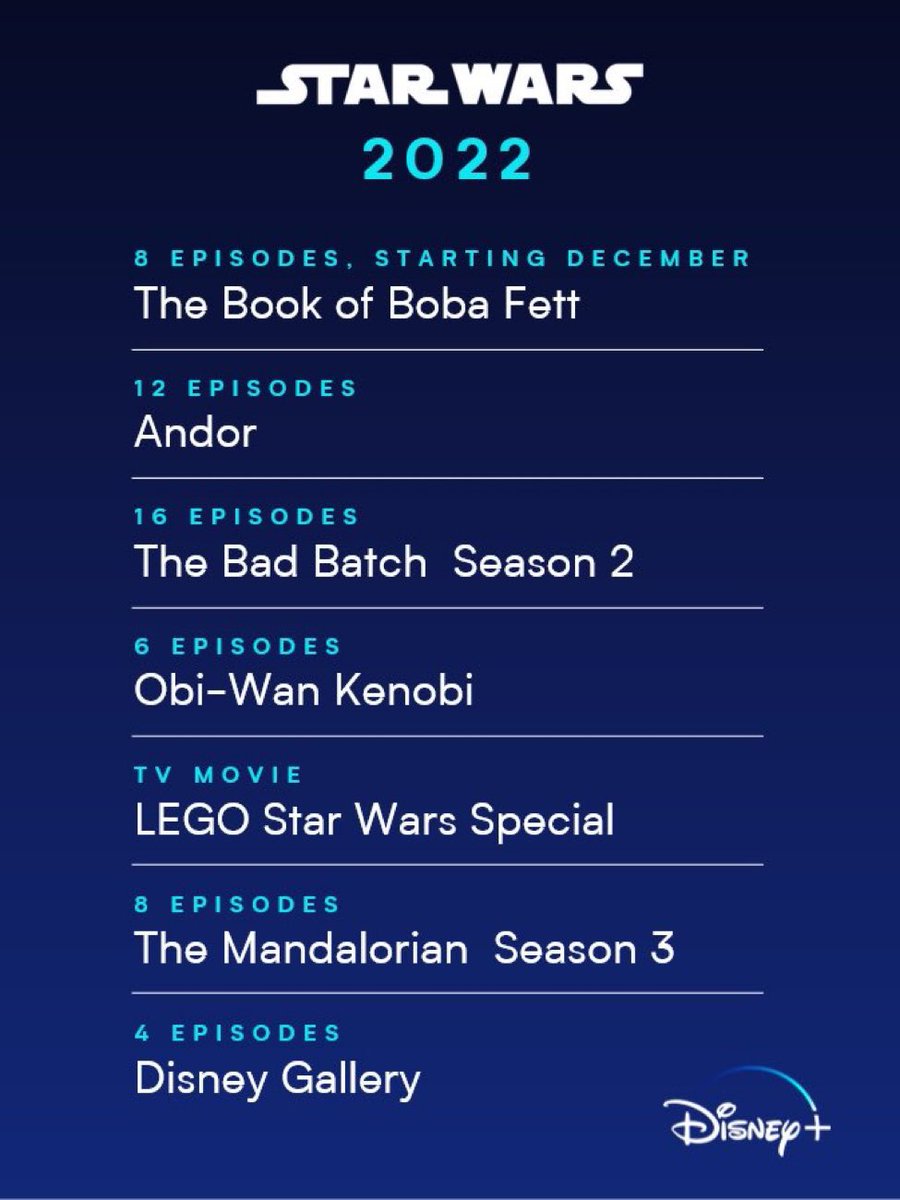 Great year for Star Wars stories and content 
#disney #StarWars #StarWarscontent #disneyplus #BookofBobaFett #TheMandalorian #Mandalorian #obiwankenobi #andor #LegoStarWars
