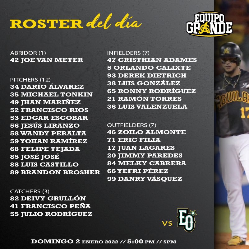 aguiluchos's tweet photo. #AguiPBP Feliz Nuevo Año!! Alineación para el partido de esta tarde 02/01/22 entre Estrellas y Águilas #ACvsEO #LIDOMRoundRobin https://t.co/PCkEtCuigR