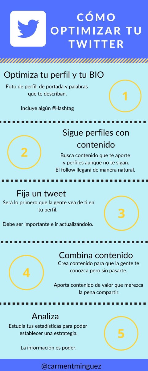 CarmenTMinguez's tweet photo. ¿Sabes cómo optimizar tu perfil en Twitter?

Te dejo esta infografía para que no se te olvide ningún paso. 

#Twitter  #DigitalMarketing https://t.co/HMQeOONbqG