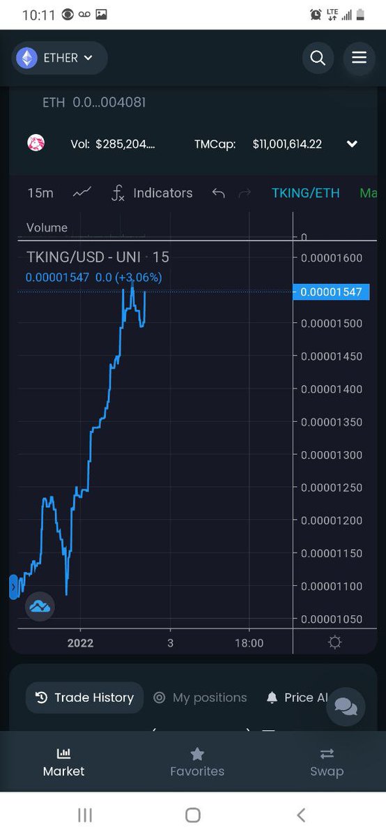 ICP100X's tweet photo. Tiger King crypto (#TKING) is the official crypto for the #LuckyYearOfTheTiger. Buy  @Tiger_King_Coin today on #uniswap b4 listed on @gate_io #1000x incoming in 2022. https://t.co/77xYxtO5hk