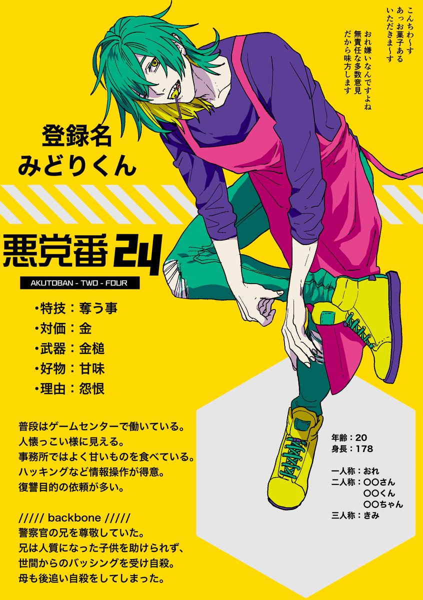 企画 悪党番イラストまとめ 参加キャラ みどりくん Min T ミント