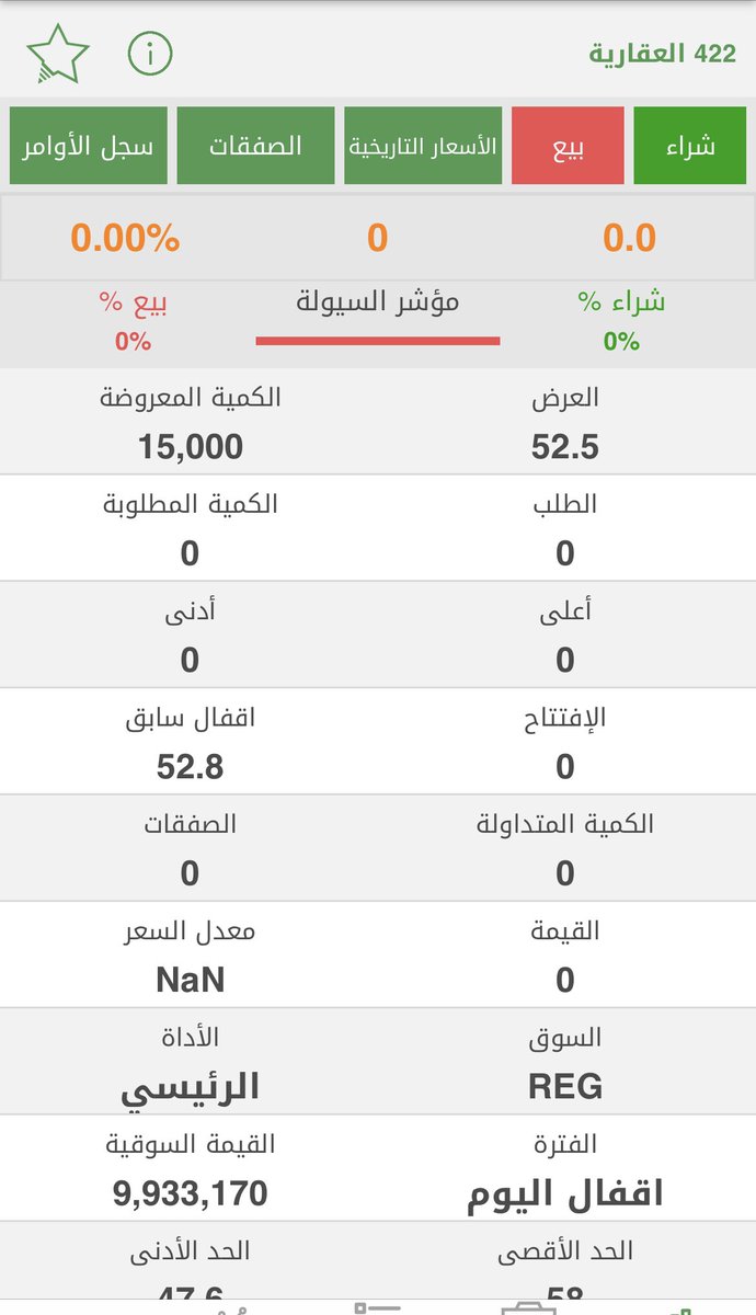 صحيح كلامك بوبراك 

هناك أجيليتي التي تخصخصت بالتسعينات وسهمها دينار الا خمسين فلس ويرأس مجلس ادارتها طارق سلطان 

وهناك العقارية التي ساهمت بزيادة راس مالها وتحويلها من حكومية الى خاصة وفشلت وتآكل راس مالها وسهمها بخمسين فلس 

دع عملك يتحدث عنك