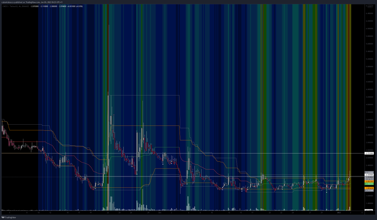 cuban 🍂 tweet media
