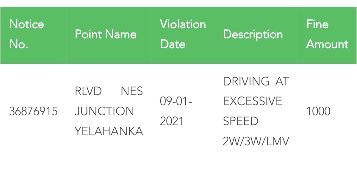 Manjotra's tweet photo. @blrcitytraffic - Kindly help me photo/video of this offense, as my vehicle has not been out at the said location. Thanks! https://t.co/QjbXBf4ZMS