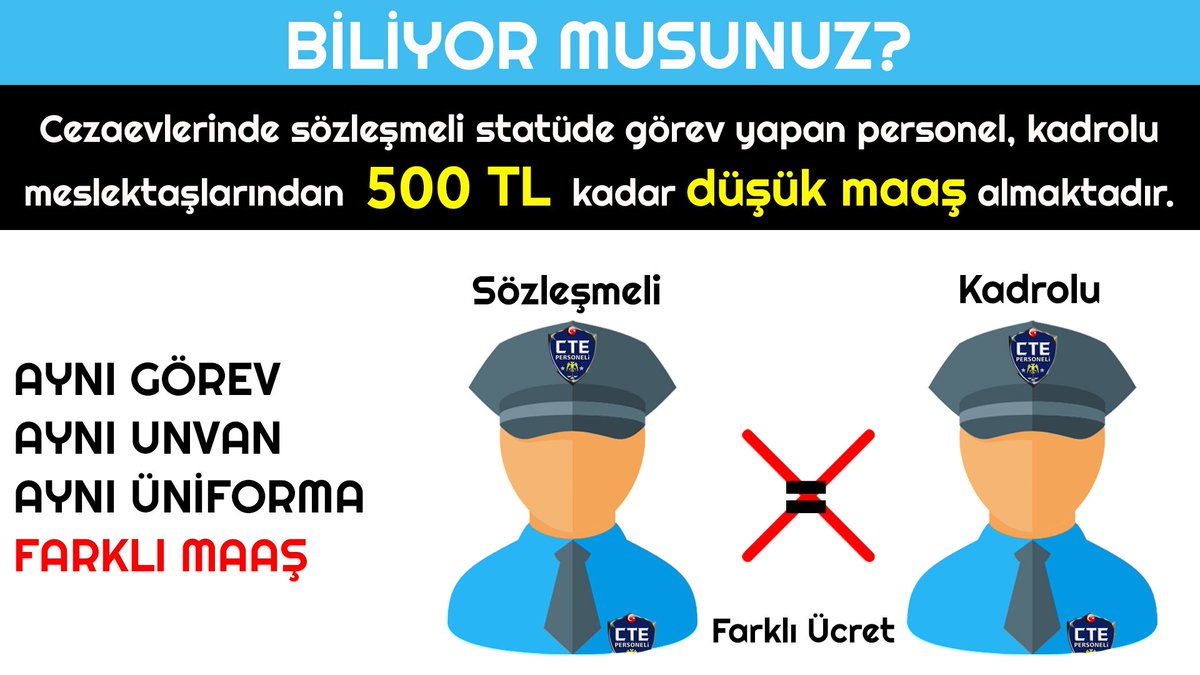 #CezaevineKADROistiyoruz
ÜVEY EVLATMIYIZ❓
<a href="/RTErdogan/">Recep Tayyip Erdoğan</a> 
<a href="/TBMMresmi/">TBMM</a> 
<a href="/TBMMGenelKurulu/">TBMM Genel Kurulu</a> 
<a href="/MhpTbmmGrubu/">MHP TBMM Grubu #MHP</a>
