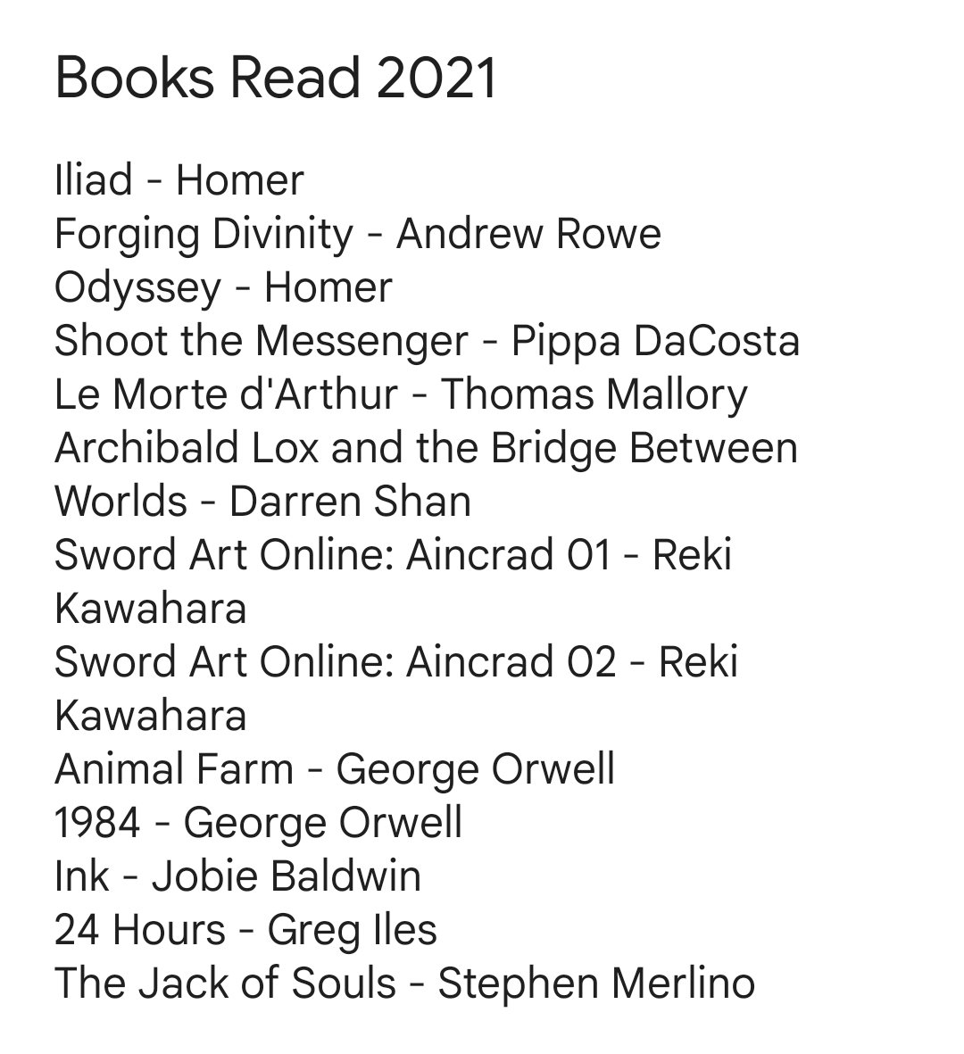 _ahnno's tweet image. Not as many as I wanted on this list. Hopefully this year will be better.