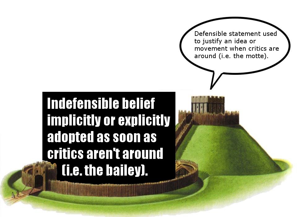 The fluidity of woke language enables motte-and-bailey tactics. The woke can publicly claim that “systemic racism” refers to the long-term consequences of historical oppression (motte) while telling the more gullible that systemic racism is a conspiracy by whites (bailey).