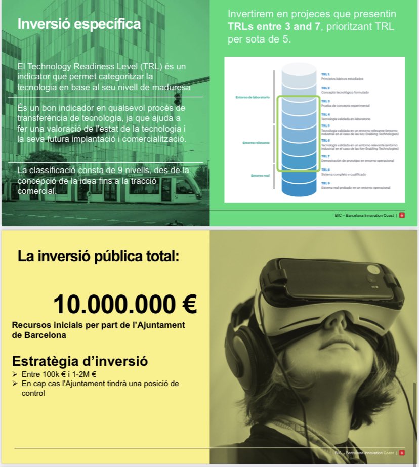 MiquelRPlanas's tweet image. #TLR: Technology Readiness Level.

Creat per @NASA per definir la maduresa d’una ciencia aplicada.

TRL1: la ciencia és tan nova que no se sap el seu us.

TRL9: ja es pot comercialitzar.

A @bcn_ajuntament creem el #BCNDeepTechFund per TRL 3 a 7 per  transferir coneixement.