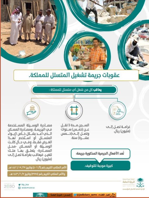 الصورة
