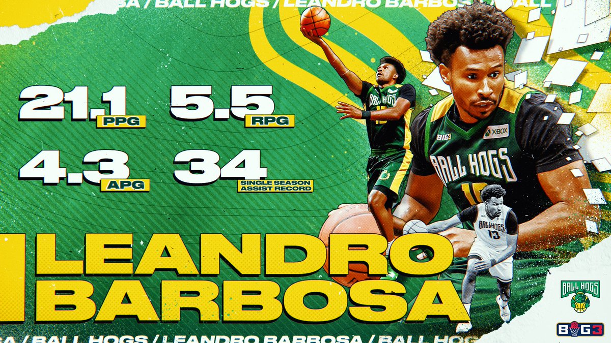 Leandro Barbosa – BIG3