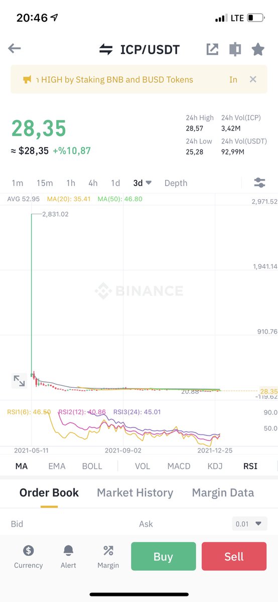 Vforrkripto's tweet photo. #Icp  ve #Eps Grafikleri çok benzer.
Sizcede artık çok ucuz kalmadı mı?
Bu bölgelerden artık hareket gelmesini bekliyorum.
Birde #Slp yutan coin var içine atılanı yutuyor resmen.
0.024-0.026 bölgesinden bir tepki bekliyorum.👇👇👇 https://t.co/itttHE7a3k