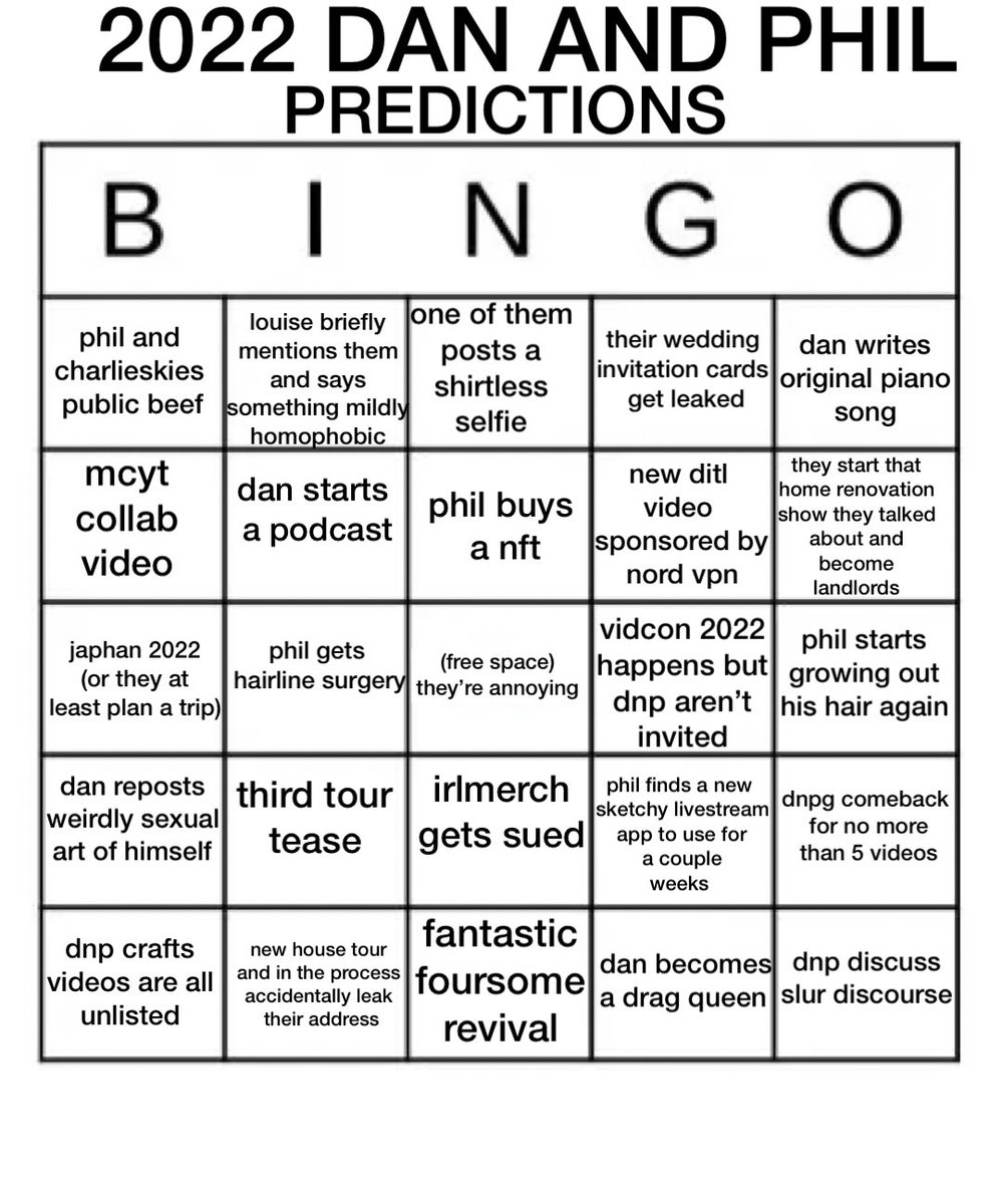 basicaIIyimgay's tweet image. my 2022 dan and phil predictions