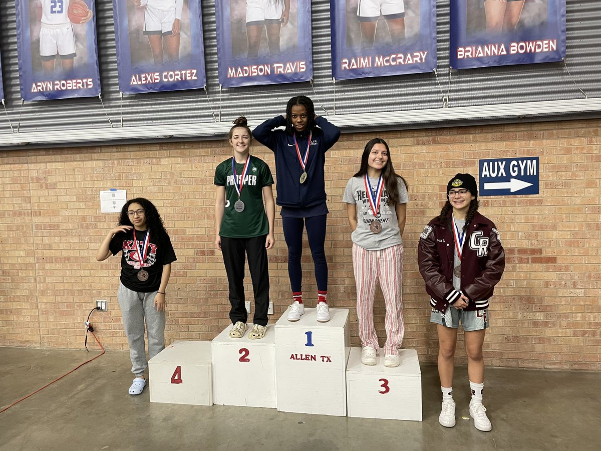 Prosper Eagles Wrestling (@eagle1wrestling) on Twitter photo TEXAS OUTLAW (GIRLS) RESULTS:
TEAM CHAMPIONS (BEATING THE UIL DEFENDING UIL STATE CHAMPS)!
Champions
Raquel Iturrino, Taylor Martinez, Maegan Flaherty
2nd place
Lauren Garst, Samyah Webber
3rd place
Sydnie Beaumont
<a href="/Hferguson28/">hferguson</a> <a href="/JohnMBurdett/">John M. Burdett</a> <a href="/PISD_Athletics/">ProsperISDAthletics</a> <a href="/ProsperHS/">Prosper High School</a> TEXAS OUTLAW (GIRLS) RESULTS:
TEAM CHAMPIONS (BEATING THE UIL DEFENDING UIL STATE CHAMPS)!
Champions
Raquel Iturrino, Taylor Martinez, Maegan Flaherty
2nd place
Lauren Garst, Samyah Webber
3rd place
Sydnie Beaumont
<a href="/Hferguson28/">hferguson</a> <a href="/JohnMBurdett/">John M. Burdett</a> <a href="/PISD_Athletics/">ProsperISDAthletics</a> <a href="/ProsperHS/">Prosper High School</a>