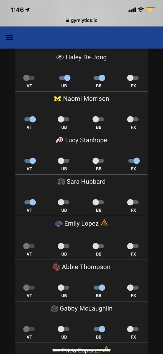 nichell88's tweet image. BEYOND excited about my main team!