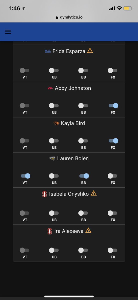 nichell88's tweet image. BEYOND excited about my main team!