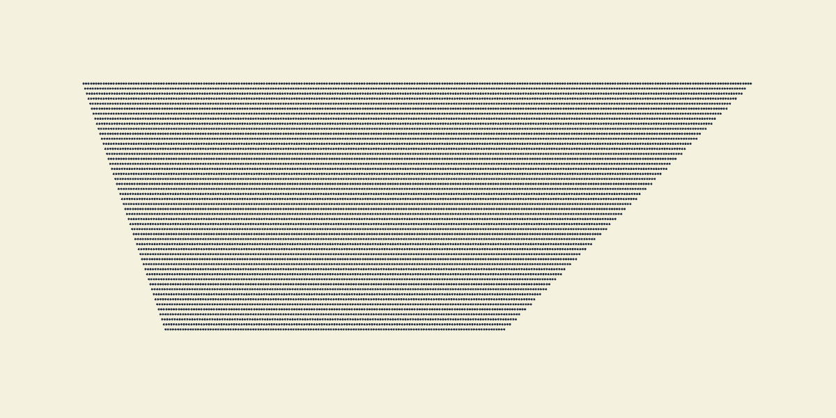 #genuary Day1. 10.000 of points forming a trapezoid. Somewhat more difficult conceptually than expected.
