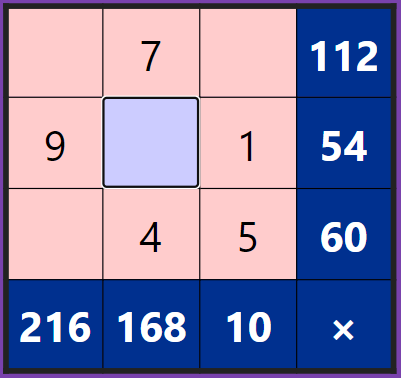 markfromlondon's tweet photo. On the ninth day of✨Christmas my teacher🎅gave to me...
https://t.co/zr1q2M3zGK
... 9⃣Digit Products
... 8⃣Perimeters and Areas
... 7⃣squares of Digit Sums
... 6⃣Ooodle chances
... Arithmagons
#12DaysOfChristmas #maths #mathschat #12DaysofChristmaths https://t.co/vaY8U0I40w