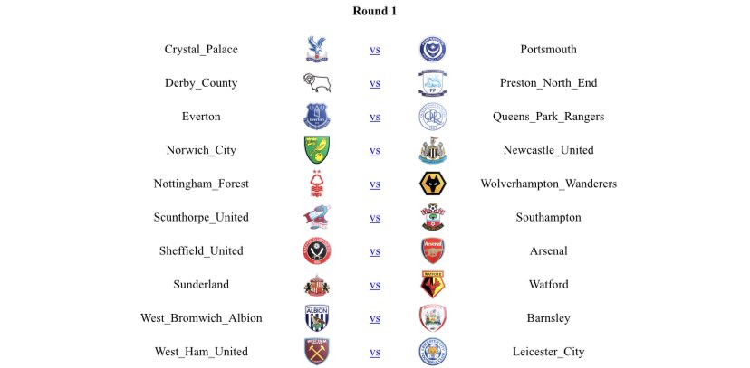 FFOmanager's tweet image. Season 28 starts again this evening!

Round 1 will take place after 9pm. Please send your teamsheets in to your match runners bis the forum as soon as possible.

Match Runners Thread - ffomanager.com/forum21/forum/…