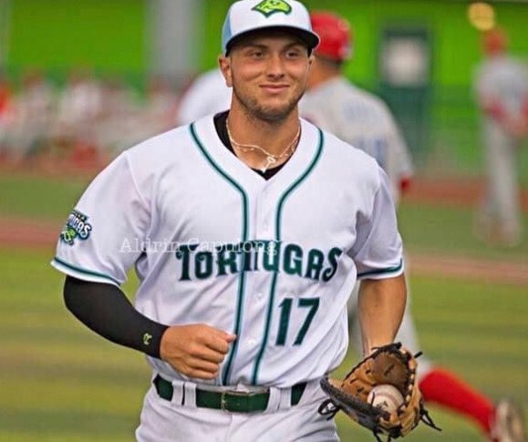 Nello Gamberdino II (@npgsports) on Twitter photo Happy 2️⃣3️⃣rd Birthday to #Reds #MiLB Leonardo Seminati (<a href="/leo_sem27/">Leonardo Seminati</a>)! 🎂🕺🏻
Enjoy your day, Leo! Buon compleanno!
#GrandeLeo Happy 2️⃣3️⃣rd Birthday to #Reds #MiLB Leonardo Seminati (<a href="/leo_sem27/">Leonardo Seminati</a>)! 🎂🕺🏻
Enjoy your day, Leo! Buon compleanno!
#GrandeLeo