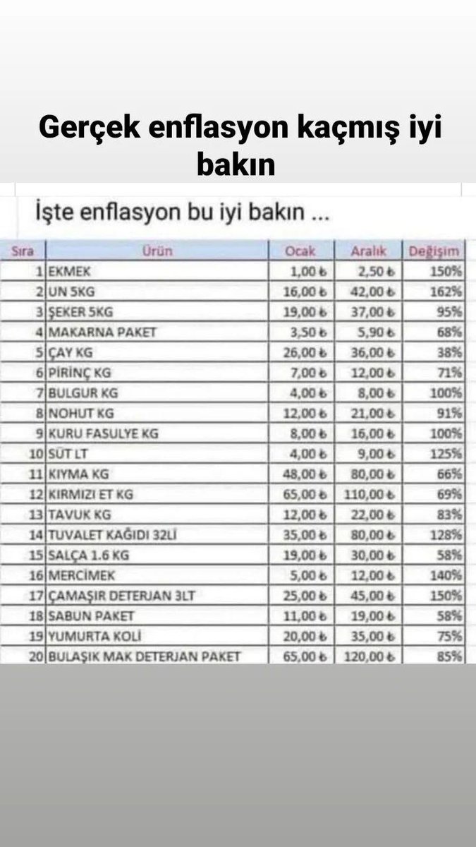 kursadakogluu's tweet photo. @ogretmenlersyfs Sence? https://t.co/dGcdUkxtAo