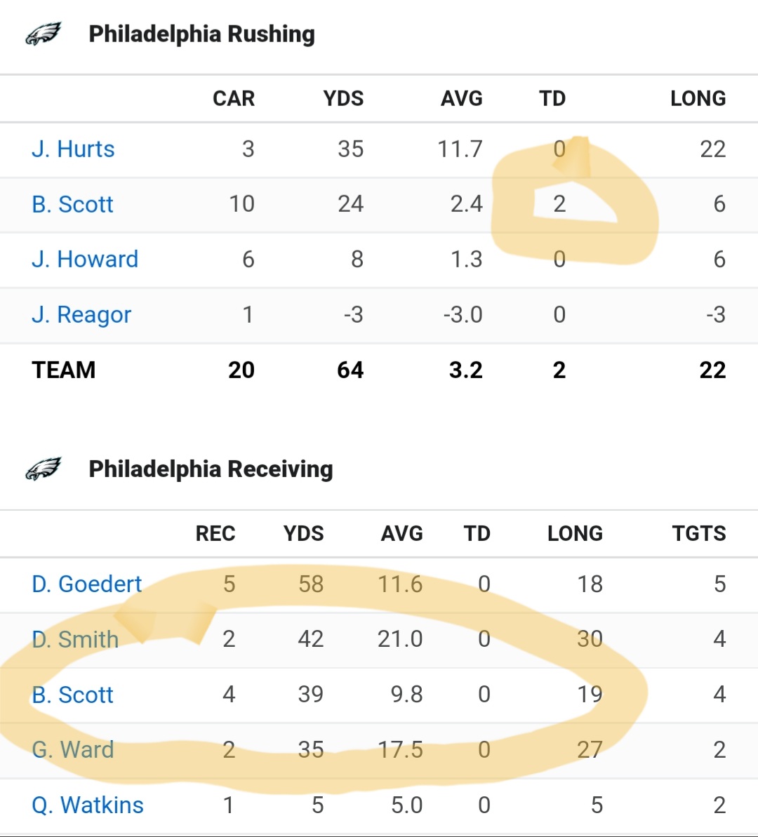 The Welsh tweet media