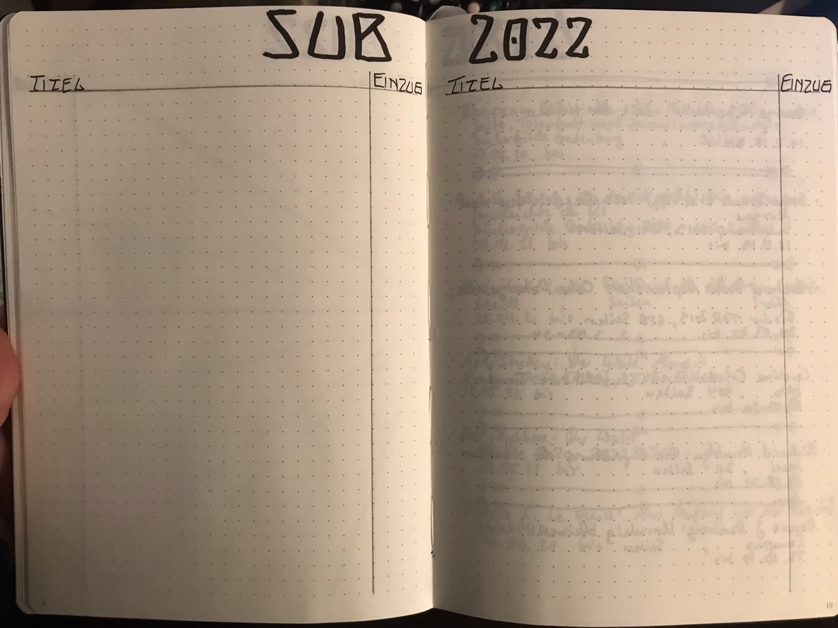 nirrean's tweet image. Projekte oder Dinge, die ich übers Jahr erfassen möchte, bekommen dann eigene Sammlungen. U.a. der SUB, die Leseliste (mit Übertrag aus 2021) und unsere #DistantReading-Lesegruppe.
!B