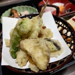 ツイートに含まれる画像