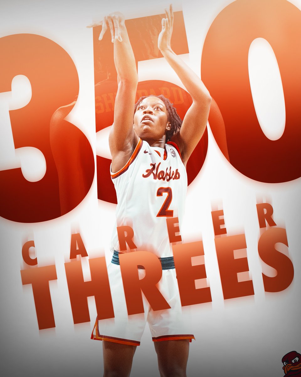 HokiesWBB tweet picture