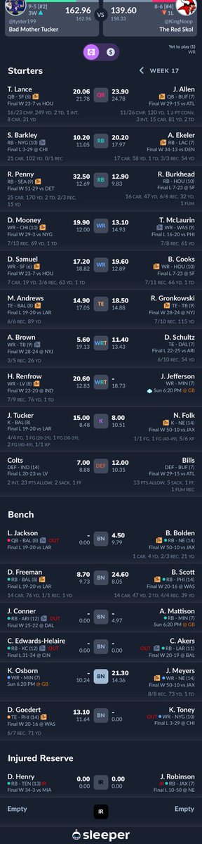 tyster199's tweet photo. 162.96 vs 139.60. @ElliottKnopp needs Justin Jefferson to put point against me for the championship, if I win I get #backtobackchamp #back2back #FantasyFootball #footclantitle https://t.co/wnGAZuPQIw
