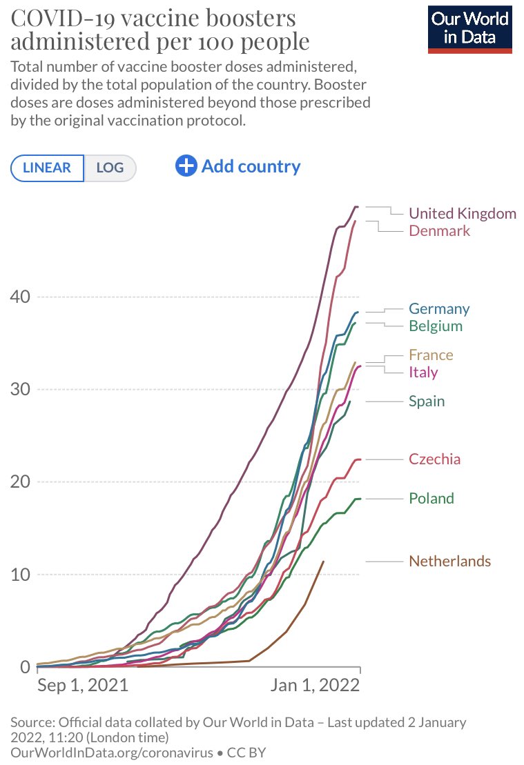 Marc Van Ranst tweet media