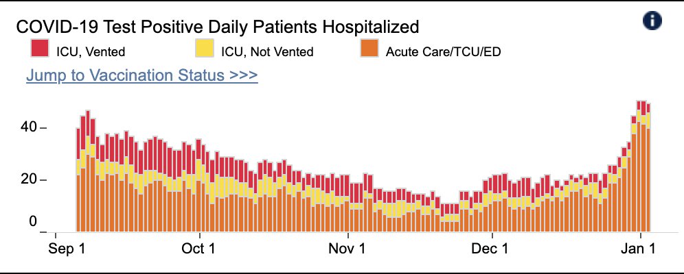 Bob_Wachter tweet picture