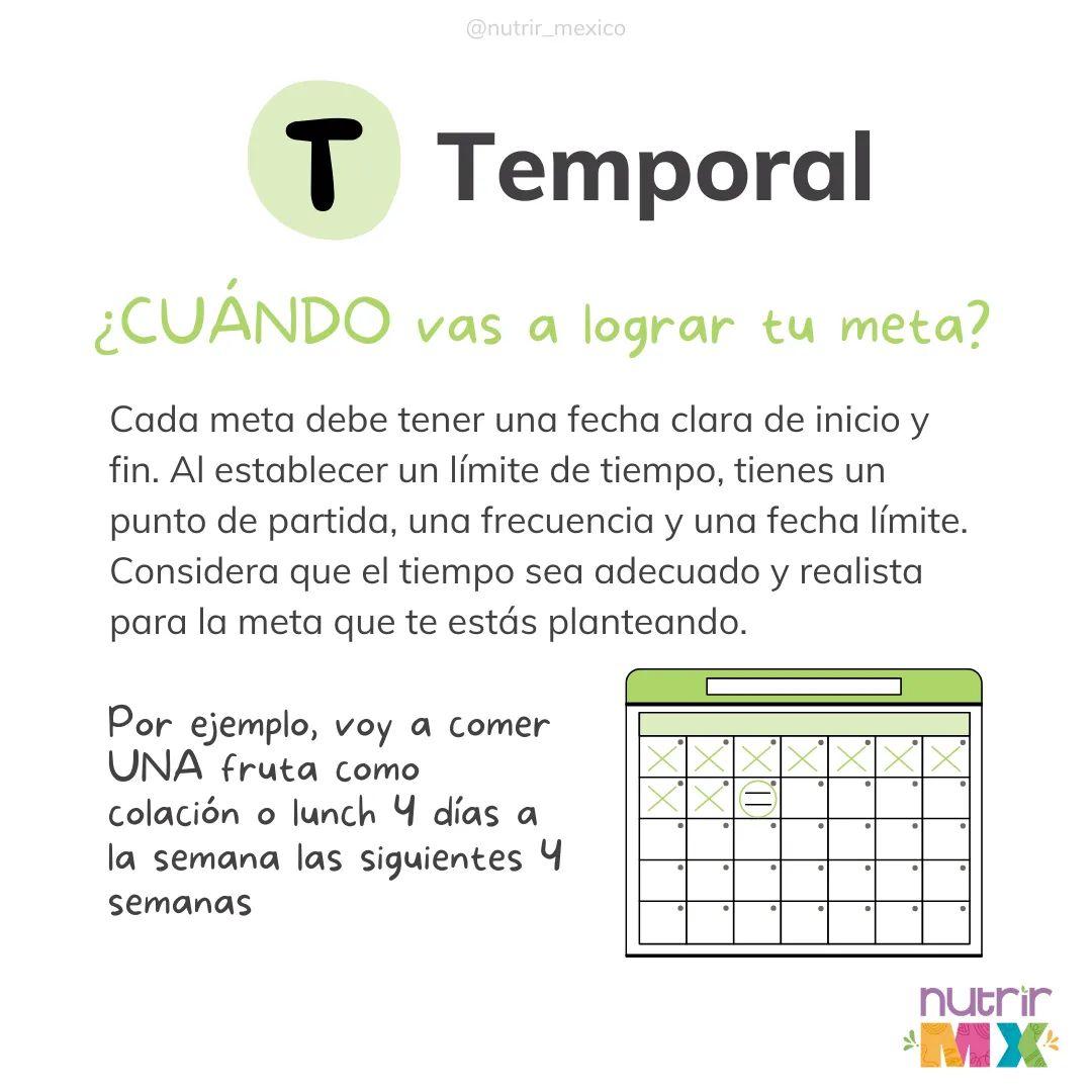 Nutrir_Mexico's tweet photo. Ninguna meta se logra de la noche a la mañana, y soluciones rápidas por lo regular no duran con el tiempo.

Así que si quieres lograr un cambio sostenido o mejorar algún aspecto de tu vida considera redactar y plantear metas SMART (por sus siglas en inglés). ⁣⁣ https://t.co/d1eY913tzD