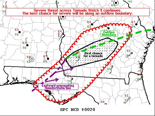 NWSSPC's tweet photo. 2:49pm CST #SPC_MD 0020 , #gawx #flwx #alwx, https://t.co/utDhdxVXWA https://t.co/PdZ4wmNKAL