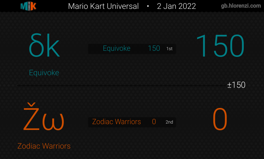 Equivoke tweet media