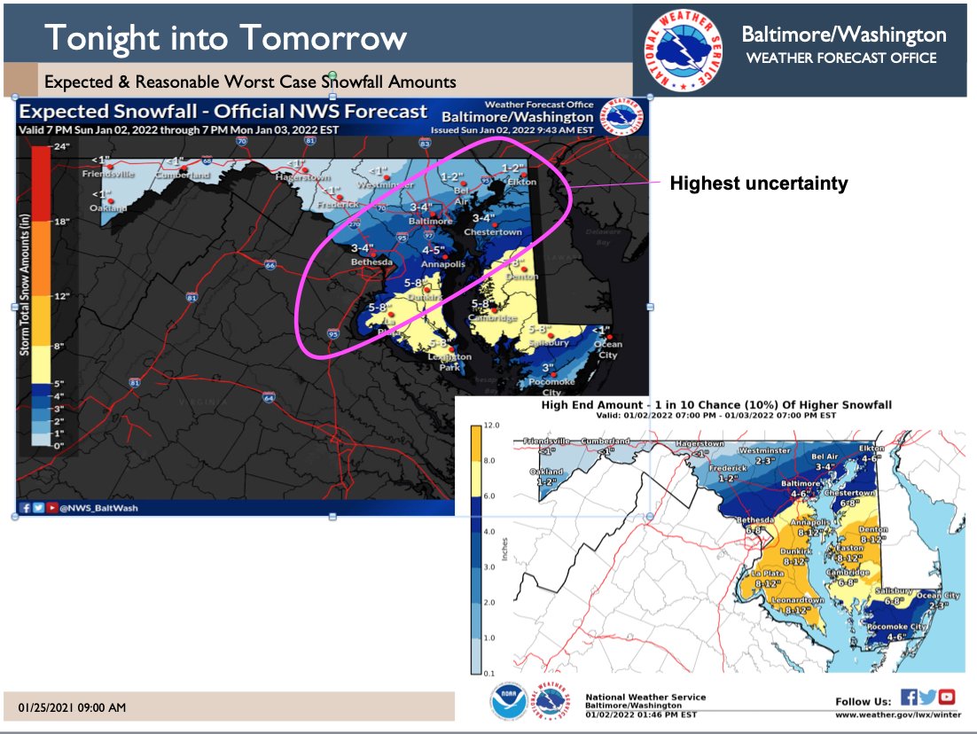 Winter weather advisories, and winter storm watches &amp; warnings, have been issued for most of the State. Snow, heavy at times in some areas, is expected late tonight into Monday morning. Timing depends on our location. Pay attention to your local forecast &amp; local alerts.
#MdWx