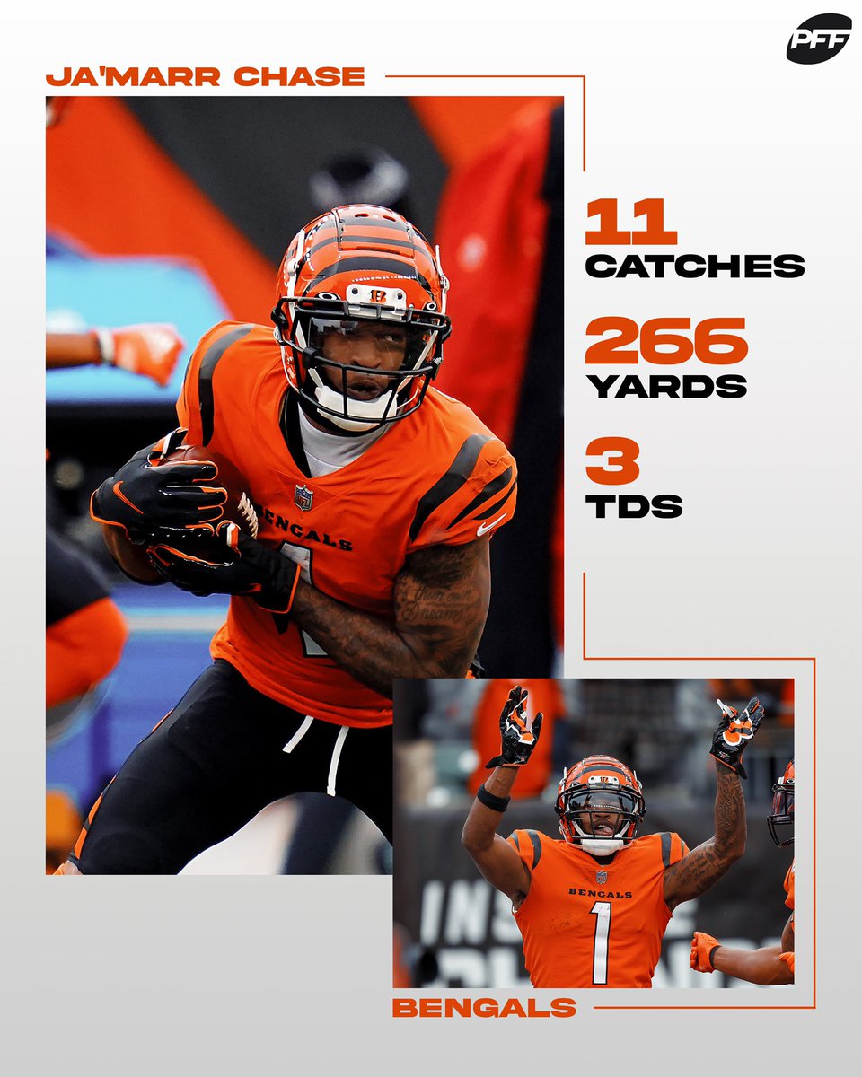 PFF's tweet photo. JA’MARR CHASE HAVE A DAY https://t.co/qvEhnh9ZFJ