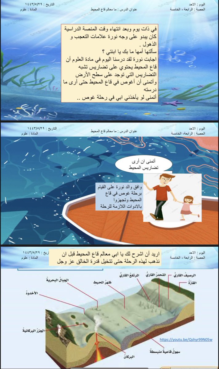 Al_Ibdaa_School's tweet photo. #تعليم_جده                                            نفذت معلمة العلوم المتميزة بعطائها نادية كحيل من مدارس الإبداع في يوم الأحد
١٤٤٣/٥/٢٩درسا تطبيقا في مادة العلوم بعنوان (معالم قاع المحيط)طبقت فيه دورة الدراما الإبداعيةوبحضور مشرفة المادة أ.صفية البشري وزائرات من مدارس الشمال https://t.co/tfkTdUDEIh
