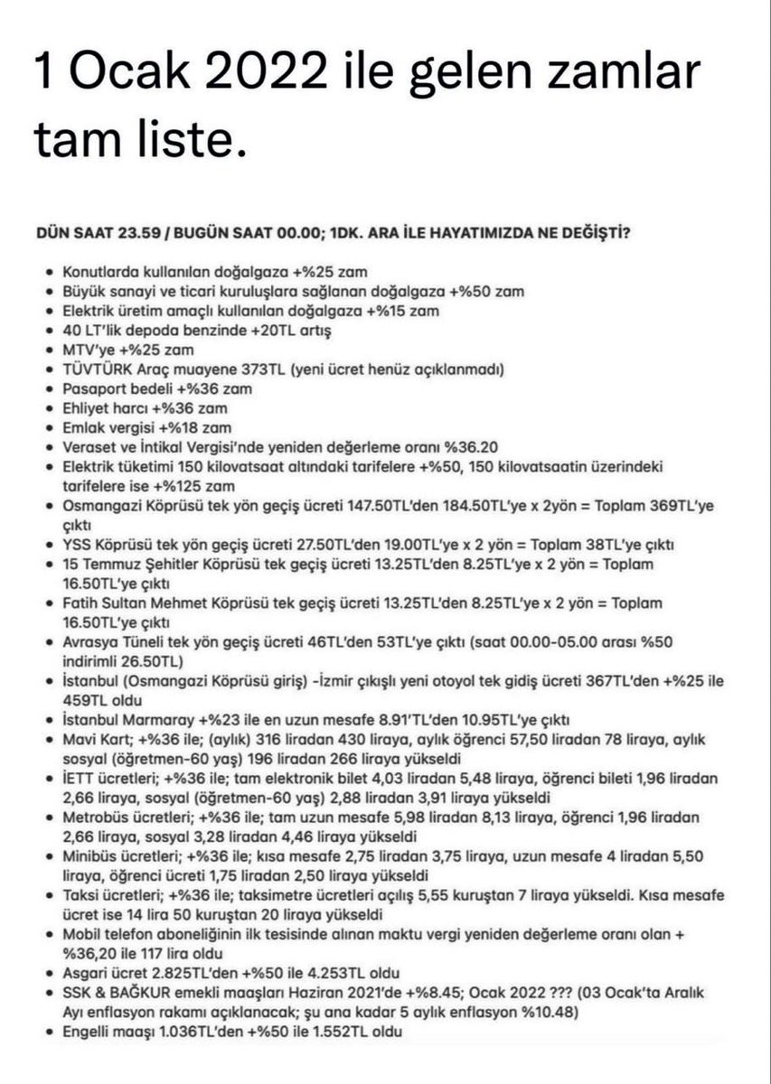 E hani biz giriyorduk 2022ye? Baya o bize girmiş kaşla göz arasında.