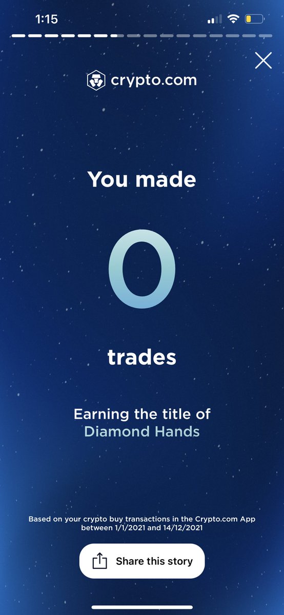 repvegas's tweet photo. #YearinCrypto https://t.co/Qwk7XnNv78