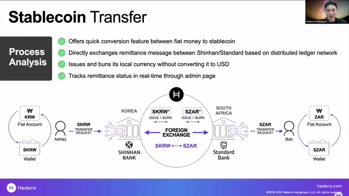 Zepzi's tweet photo. $HBAR &amp; global finance, a 🧵: One of the major #Cardano narratives is 'banking the bankless' in Africa. What many don't know is that #HBAR is already leagues ahead in this field following the successful stable coin PoC carried out by Standard Bank (biggest bank by assets, Africa) https://t.co/LFZ13FQwqY