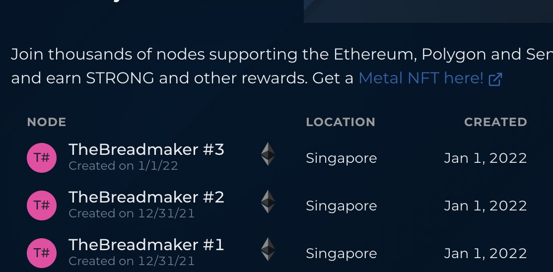Picked up 3 more $STRONG nodes to kick off 2022. 

The year of MASSIVE PASSIVE INCOME.

Adding 2 more $STRONG nodes next week! 🍞💪 <a href="/Strongblock_io/">strongblock.io</a>