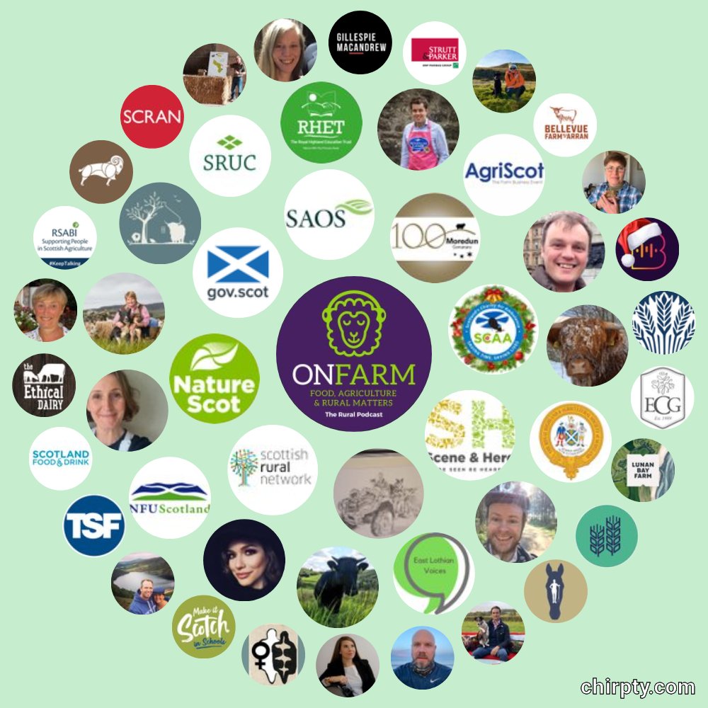 on_farmuk's tweet photo. These are the gorgeous folk we have interacted with most recently.

Retweet if you spot yourself. https://t.co/uWlZQnf2Nd