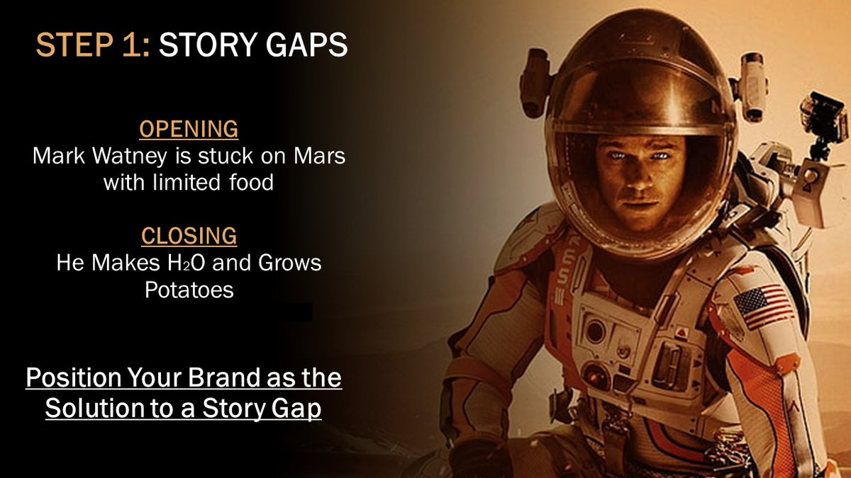 Chris_ASTP's tweet photo. IDENTIFY YOUR CUSTOMERS' STORY GAPS: When your customer enters into a situation that causes them pain, your organization needs to be situated to guide them through how to solve the pain. 

#marketingtips #copywriting https://t.co/LDWFcsPrS3