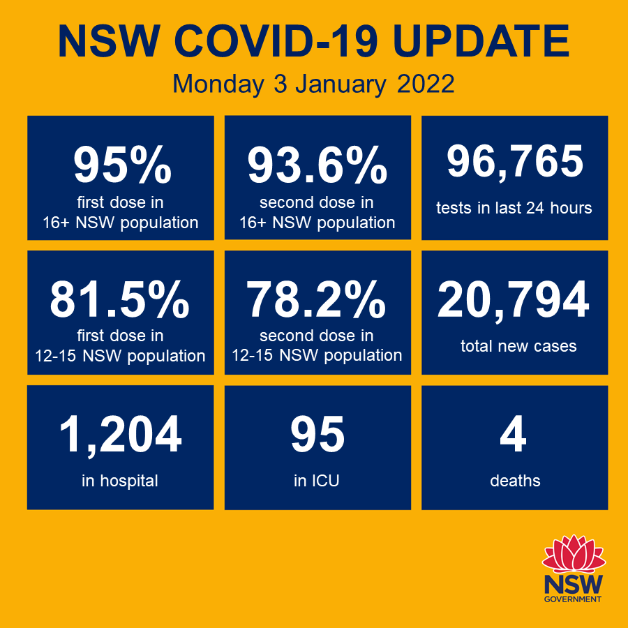 NSW Health tweet media