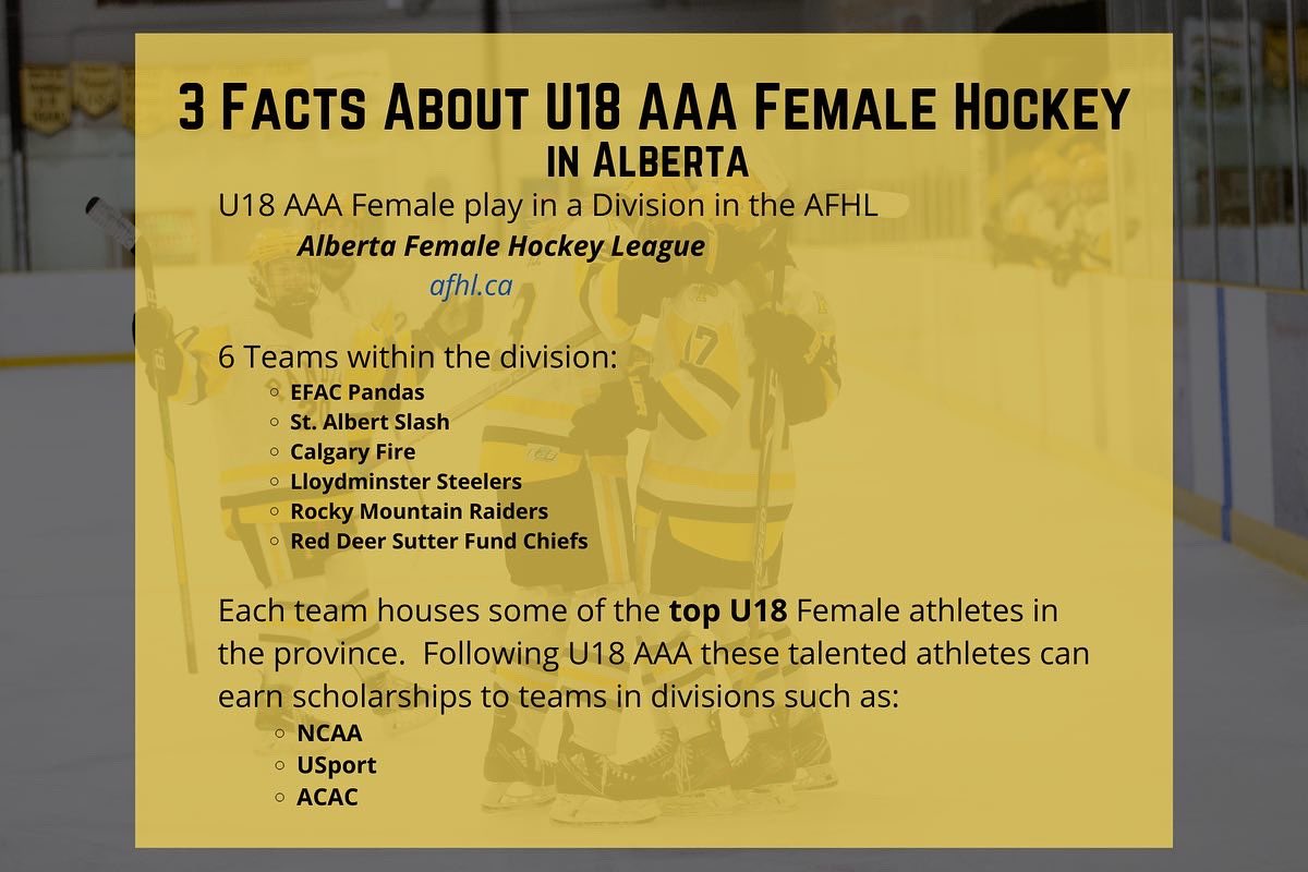 jroilerswhite's tweet image. Happy new year Panda Fam! 🐼 

Hope everyone enjoyed their holidays!T minus 3 days until your @EdmPandasAAA return to the ice for their first game of 2022 vs cross town rivals @stalbert_slash!

Shoutout to Alberta Concrete Pumping Ltd for your support.