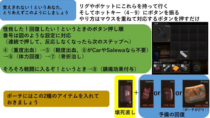 Escape From Tarkovの始め方 22 Thumbs Upper