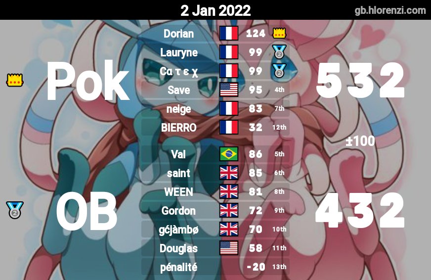 Poketchu tweet media