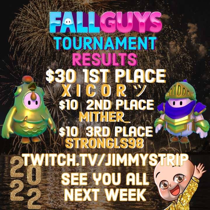 Congratulations to the winners of our Sunday Tournament.  Hope to see you all next week!